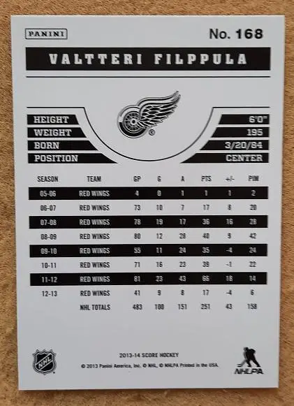 НХЛ Валттери Филппула Детройт Ред Уингз № 168 1