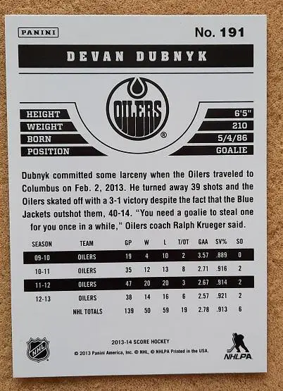 НХЛ Деван Дубник Эдмонтон Ойлерз № 191 1