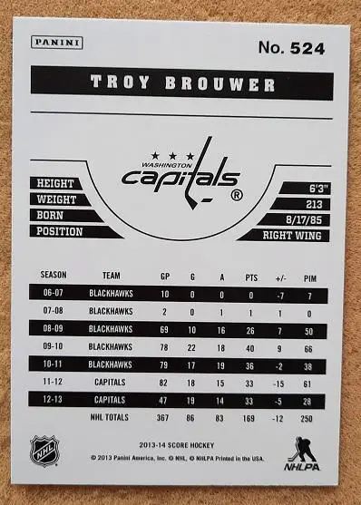 НХЛ Трой Брауэр Вашингтон Кэпиталз № 524 1