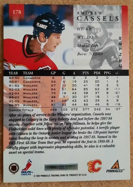 НХЛ Эндрю Касселс Калгари Флэймз № 178 1