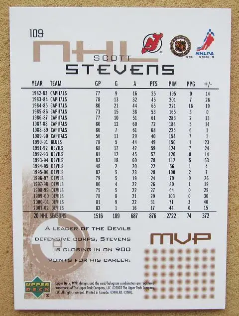 НХЛ Скотт Стивенс Нью-Джерси Дэвилз № 109 1