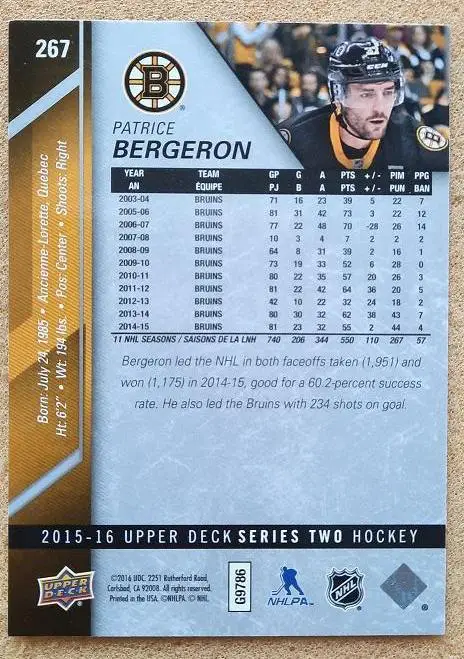 НХЛ Патрис Бержерон Бостон Брюинз № 267 1