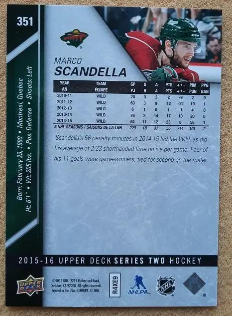НХЛ Марко Сканделла Миннесота Уайлд № 351 1