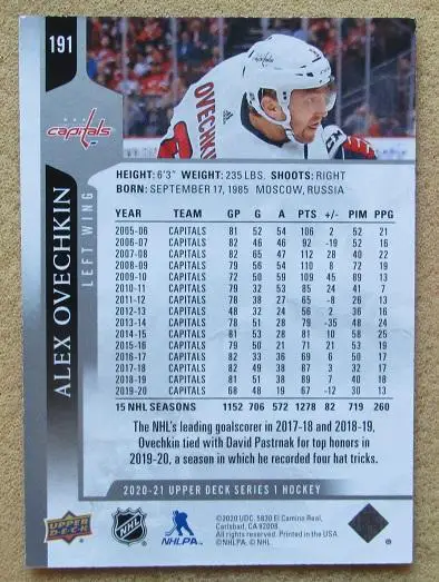 НХЛ Александр Овечкин Вашингтон Кэпиталз Динамо Москва № 191 1