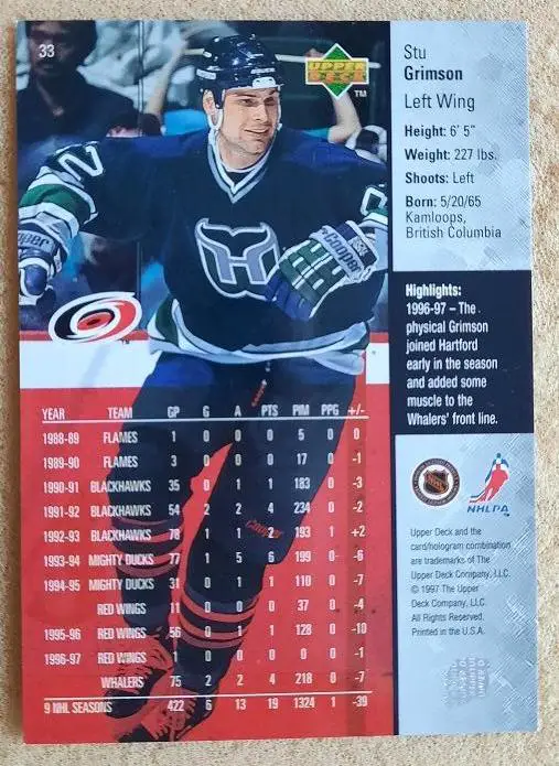 НХЛ Стю Гримсон Хартфорд Уэйлерс № 33 1