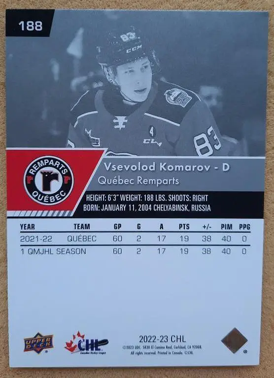 НХЛ Всеволод Комаров Квебек Ремпартс Магнитогорск № 188 1