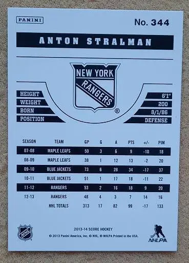 НХЛ Антон Строльман Нью-Йорк Рейнджерс № 344 1