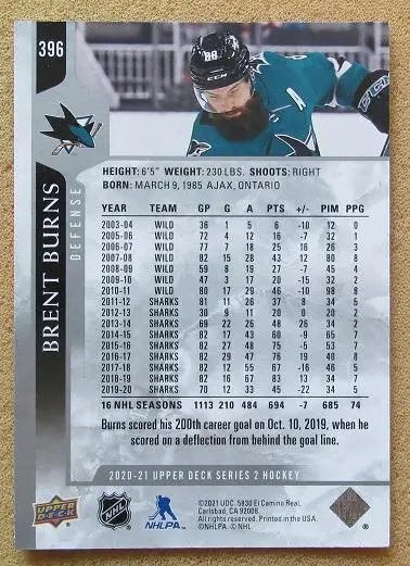 НХЛ Брент Бернс Сан-Хосе Шаркс № 396 1