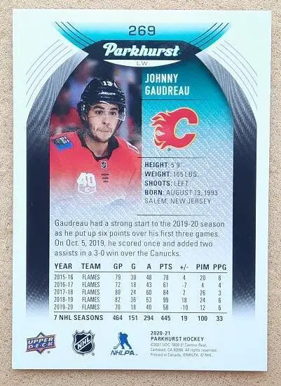 НХЛ Джонни Гудро Калгари Флэймз № 269 1