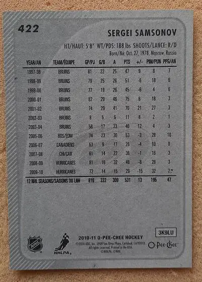 НХЛ Сергей Самсонов Каролина Харрикейнз ЦСКА Динамо Москва № 422 1
