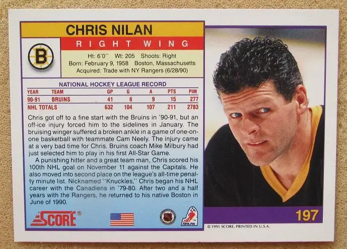 НХЛ Крис Нилан Монреаль Бостон № 197 ам 1