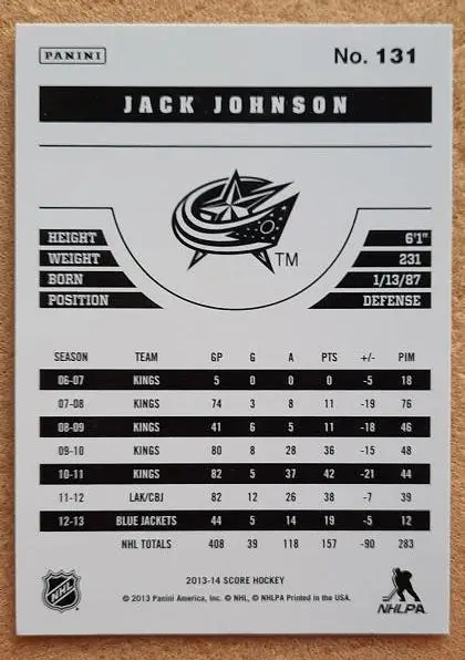 НХЛ Кент Джонсон Коламбус Блю Джекетс № 131 1