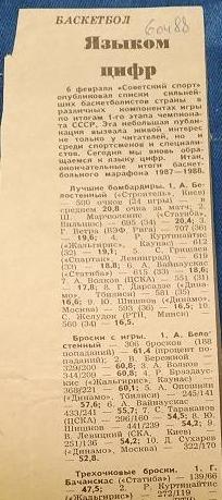 Баскетбол. Статистика 1 этапа чемпионата СССР 1988