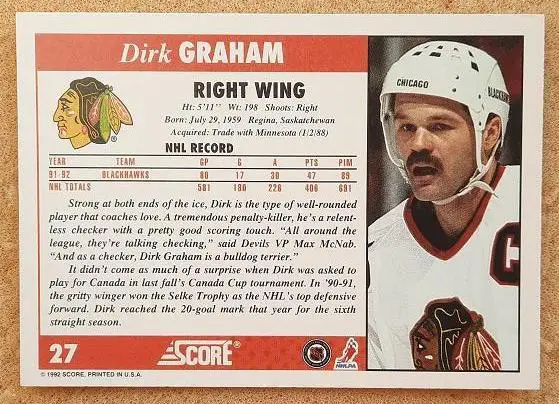 НХЛ Дирк Грэм Чикаго Блэкхокс № 27 1