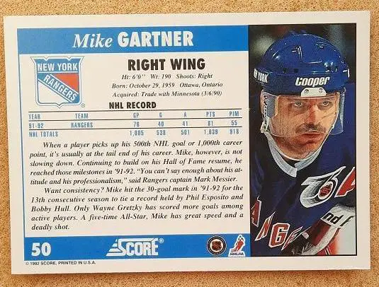 НХЛ Майк Гартнер Нью-Йорк Рейнджерс № 50 1