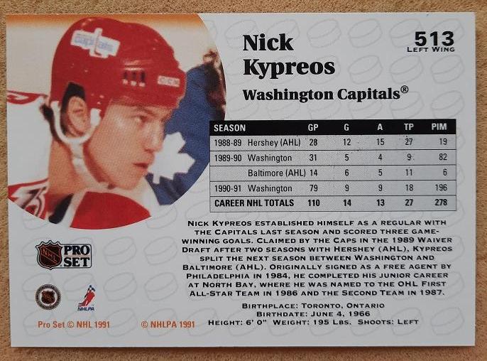 НХЛ Ник Кипреос Вашингтон Кэпиталз № 513 1