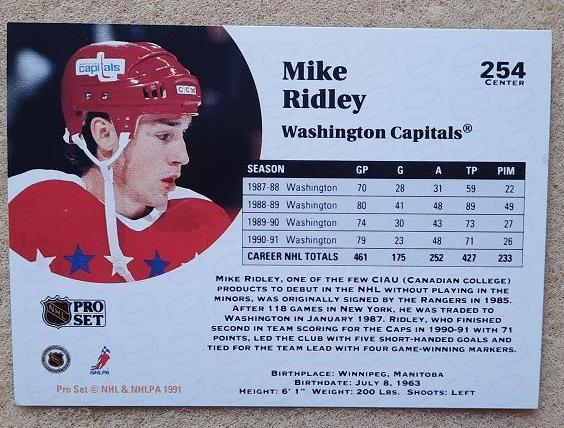 НХЛ Майкл Ридли Вашингтон Кэпиталз № 254 1