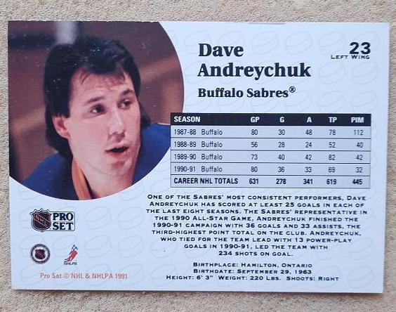 НХЛ Дэйв Андрейчук Баффало Сейбрз № 23 1