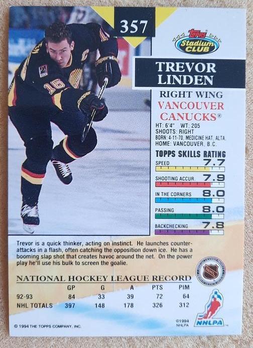 НХЛ Тревор Линден Ванкувер Кэнакс № 357 1