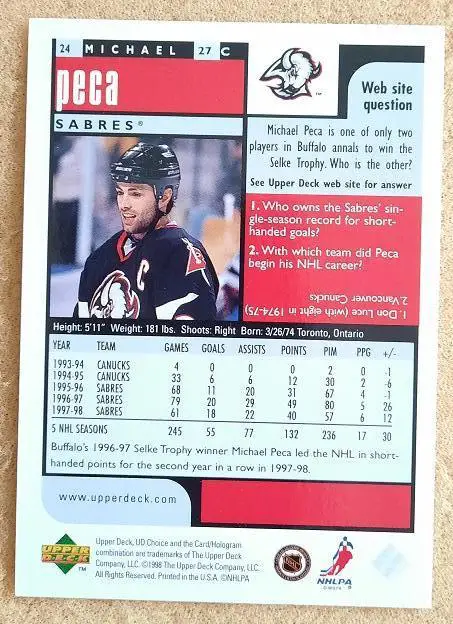 НХЛ Майкл Пека Баффало Сейбрз № 24 1