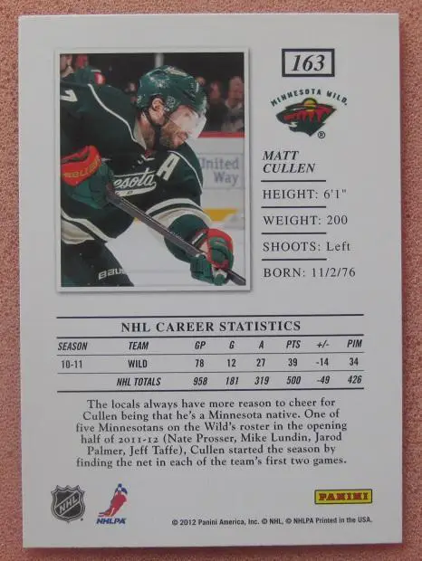 НХЛ Мэтт Каллен Миннесота Уайлд № 163 1