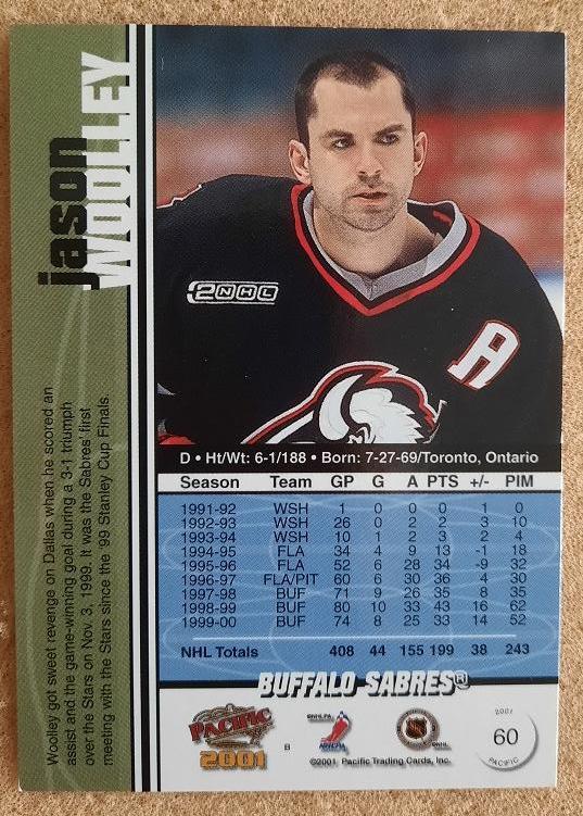 НХЛ Джейсон Вулли Баффало Сейбрз № 60 1