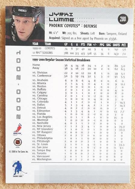 НХЛ Жирки Лумме Финикс Койотис № 280 1