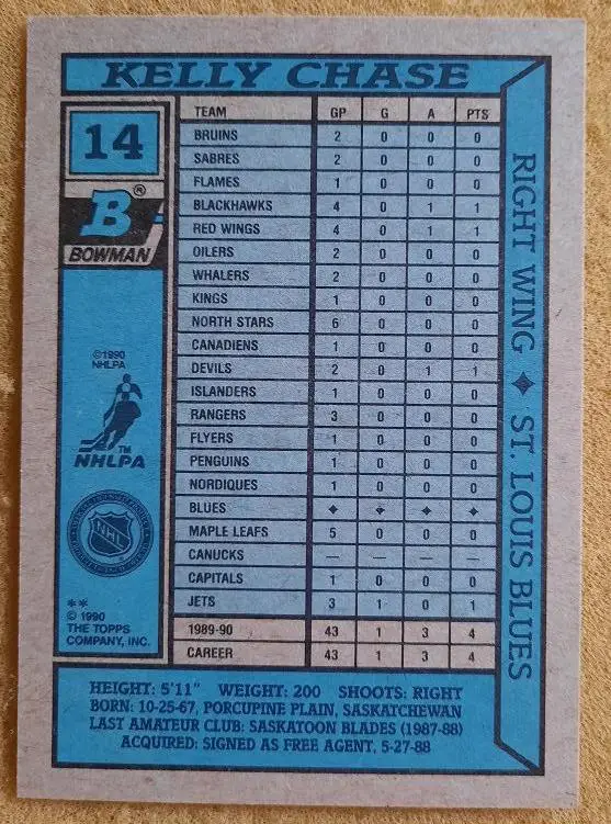 НХЛ Келли Чейз Сент-Луис Блюз № 14 1