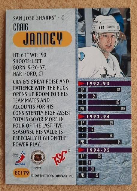 НХЛ Крейг Дженни Сан-Хосе Шаркс № EC 179 1
