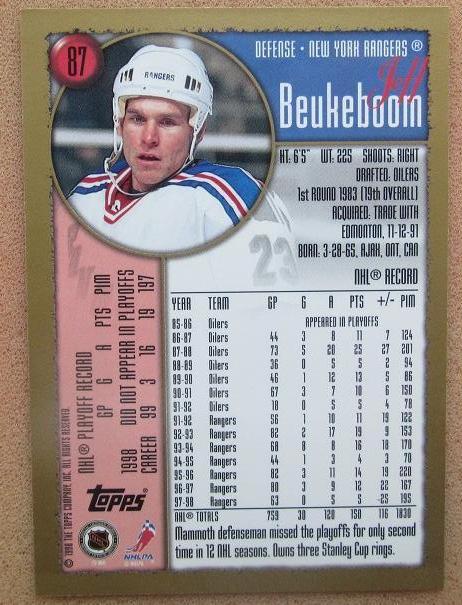 НХЛ Джефф Бьюкебум Нью-Йорк Рейнджерс № 87 1