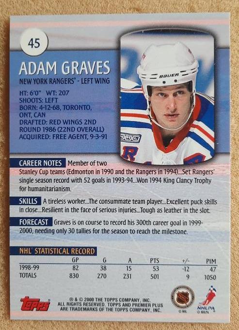 НХЛ Адам Гревс Нью-Йорк Рейнджерс № 45 1