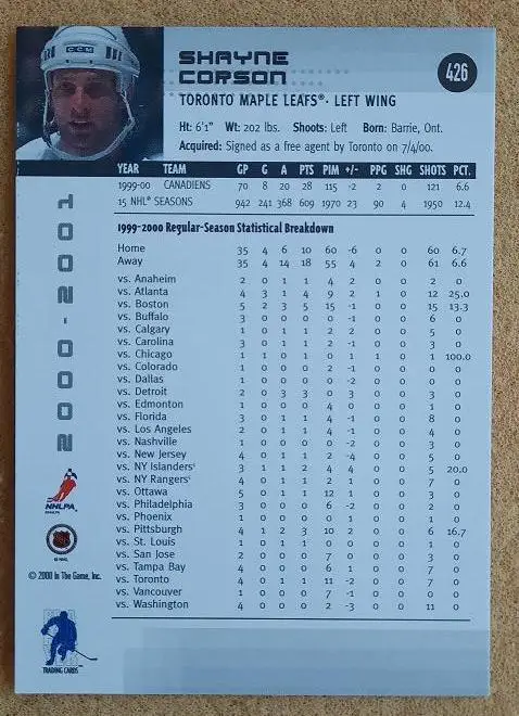 НХЛ Шейн Корсон Торонто Мэйпл Лифс № 426 1