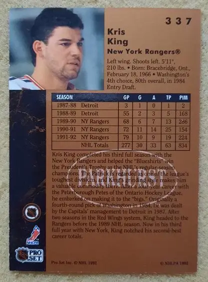 НХЛ Крис Кинг Нью-Йорк Рейнджерс № 337 1