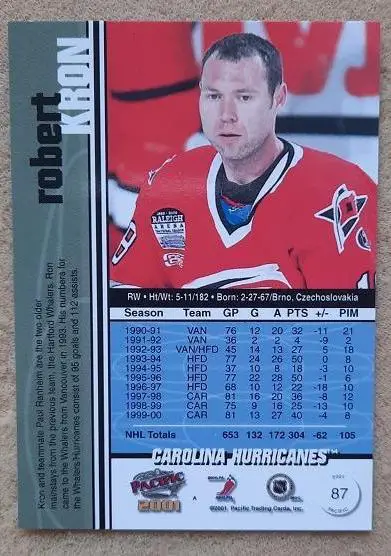 НХЛ Роберт Крон Каролина Харрикейнз № 87 1