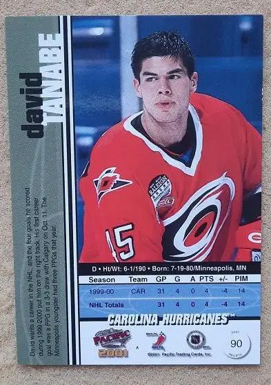 НХЛ Дэвид Танабэ Каролина Харрикейнз № 90 1