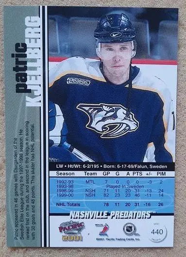НХЛ Патрик Чельберг Нэшвилл Предаторз № 440 1