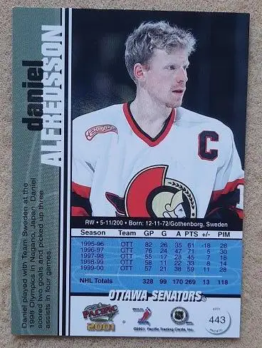 НХЛ Даниэль Альфредссон Оттава Сенаторз № 443 1