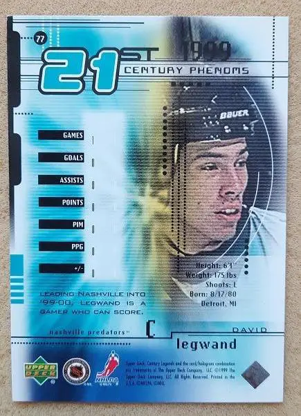 НХЛ Дэвид Легуанд Нэшвилл Предаторз № 77 1