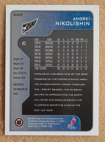 НХЛ Андрей Николишин Вашингтон Кэпиталз Динамо ЦСКА Москва Тольятти Омск № 360 1