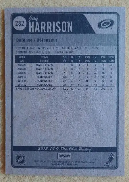 НХЛ Джей Харрисон Каролина Харрикейнз № 282 1