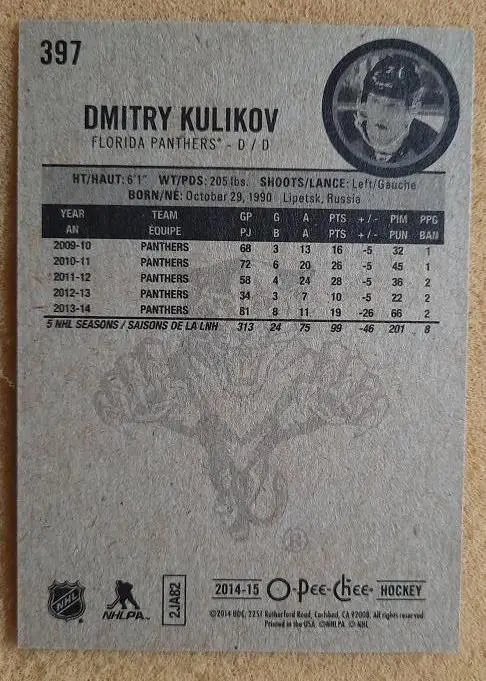 НХЛ Дмитрий Куликов Флорида Пантерз Локомотив Ярославль № 397 1