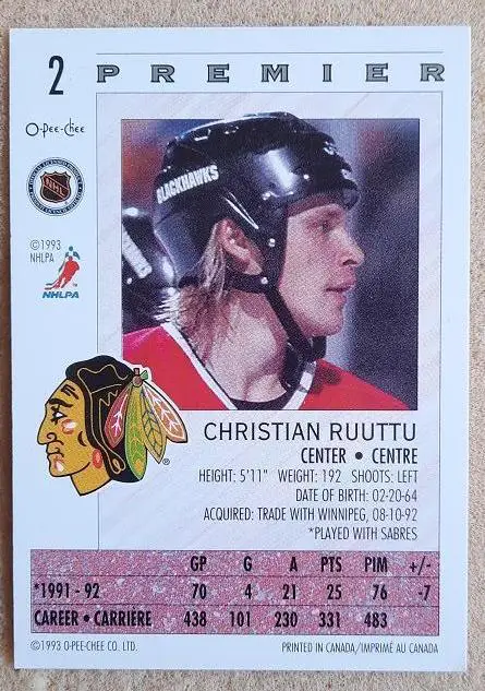 НХЛ Кристиан Рууту Чикаго Блэкхокс № 2 1