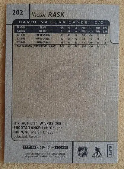 НХЛ Виктор Раск Каролина Харрикейнз № 202 1