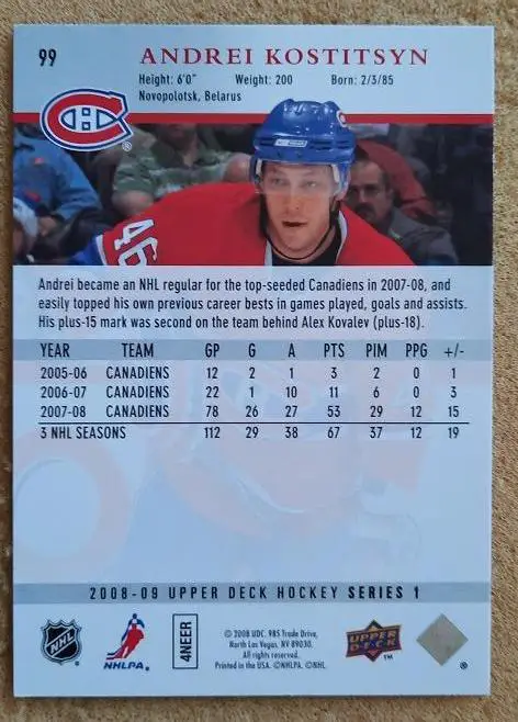 НХЛ Андрей Костицын Монреаль Канадиенс Новополоцк ЦСКА Химик Челябинск Сочи 99 1