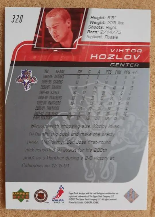 НХЛ Виктор Козлов Флорида Пантерз Тольятти Динамо Москва Уфа Ярославль № 320 1