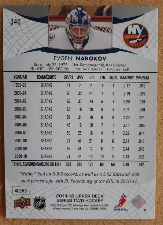 НХЛ Евгений Набоков Нью-Йорк Айлендерс Динамо Москва Магнитогорск № 340 1