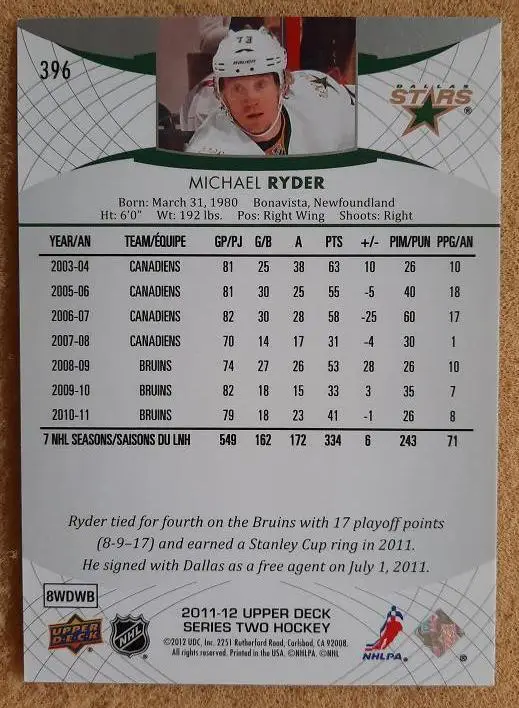 НХЛ Майкл Райдер Даллас Старз № 396 1