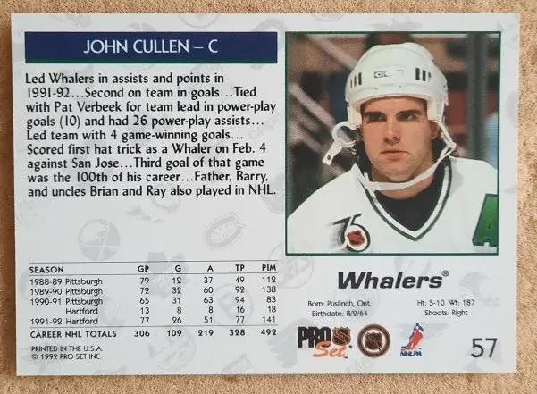 НХЛ Джон Куллен Хартфорд Уэйлерз № 57 1