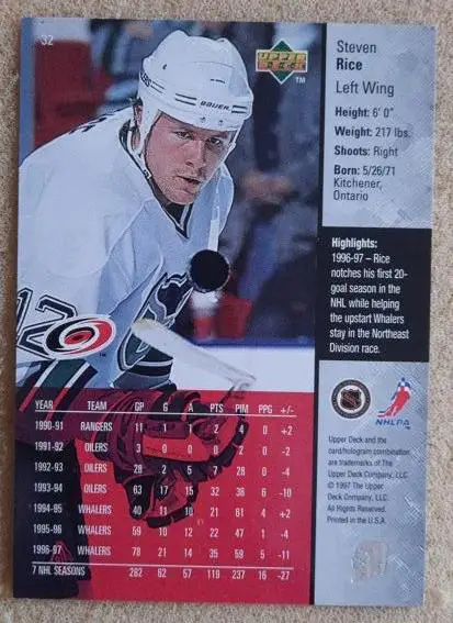 НХЛ Стивен Райс Каролина Харрикейнз № 32 1