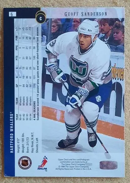 НХЛ Джефф Сандерсон Хартфорд Уэйлерз № 6 1